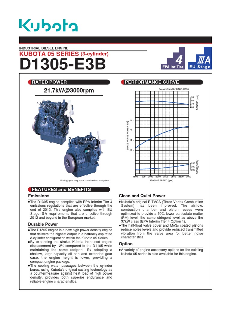 Kubota D1305 Spec Sheet : Kubota D1305 Specifications & Technical Data ...