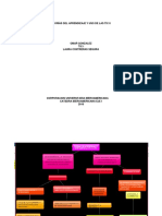 Teorías Del Aprendizaje y Uso de Las Tic II