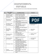 Daftar Tugas Makalah Studi Hadis Pgmi SMT 1 Staimas Ta 2019 - 2020