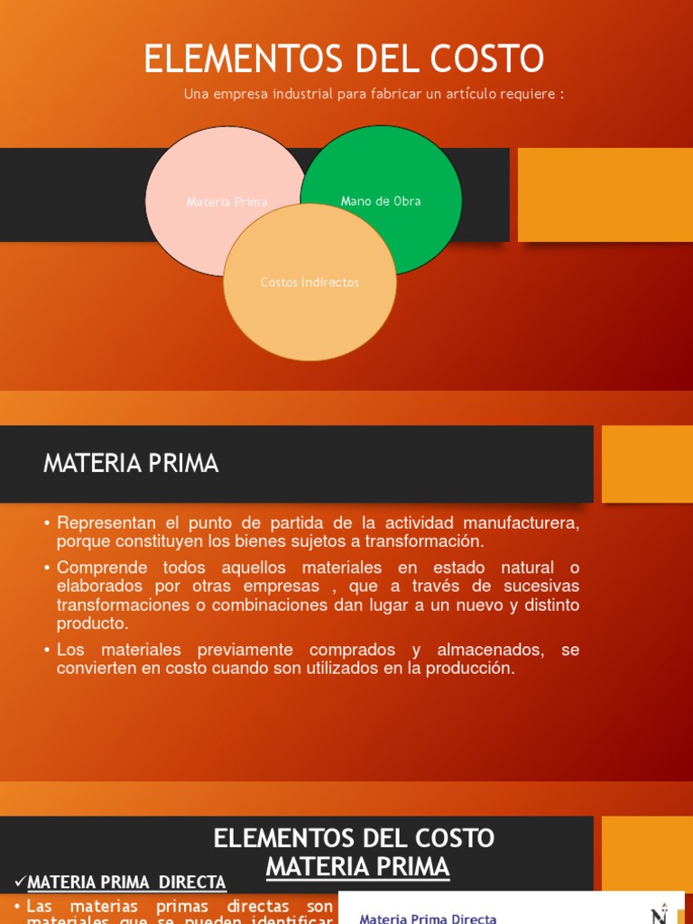 Elementos de Costos | PDF | Costo | Salario