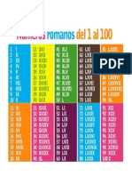 Los Numeros Romanos