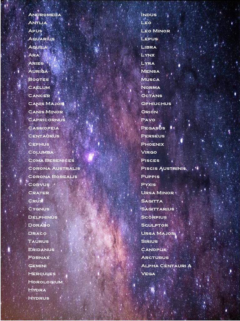 List of Constellations and Stars | PDF | Stellar Groupings | Stars