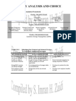 Analyze strategy framework with SWOT matrix