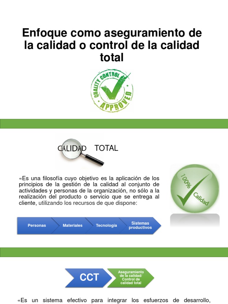 Aseguramiento de Calidad Total en Empresas | PDF | Gestión de la ...