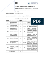 Malla Curricular para Proyecto de Fortalecimiento de La Actividad Extractiva Del Chanque