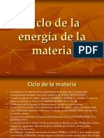 Ciclo de La Energia de La Materia
