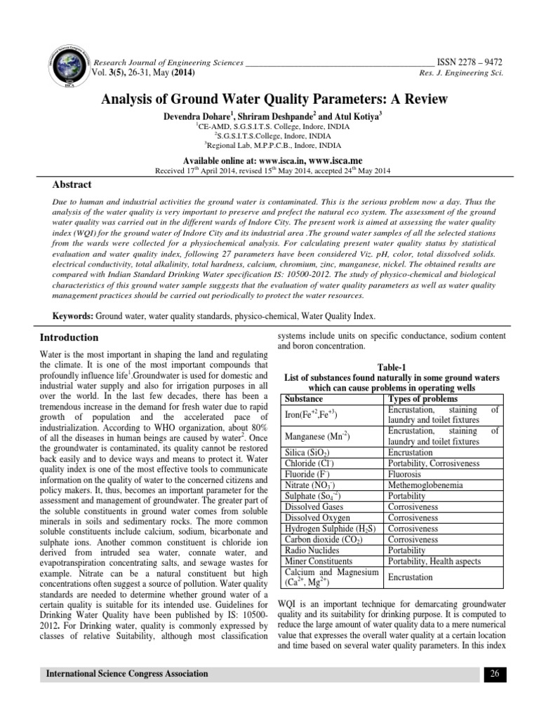 Jurnal Keairan Internasional PDF Magnesium Water Quality