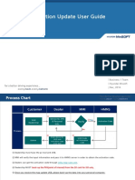 Navigation Update User Guide: Business 1 Team Hyundai Mnsoft Dec, 2016