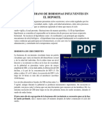 Ciclo Circadiano de Las Hormonas