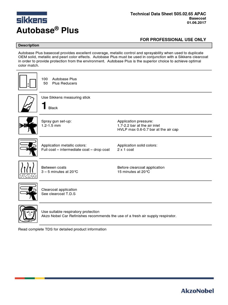 S05.02.65 Autobase Plus MM APAC PDF Pressure Chemistry