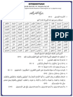 Istighotsah: Ijazah Dari KH. M. Hasyim Asy'ari