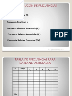 tabladefrecuencias datos no agrupados.pdf