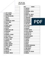 RT 03/04 Suka Sari Residents List