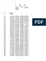 Regression Data Set 