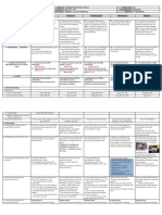 GRADES 1 To 12 Daily Lesson Log Monday Tuesday Wednesday Thursday Friday
