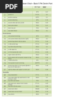 GSD Codes and Motion Data in Garments | PDF | Scissors | Nature