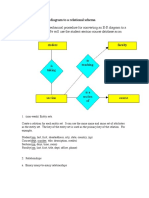 Converting An ER To RDB