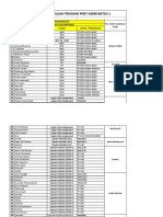 Daftar Anggota