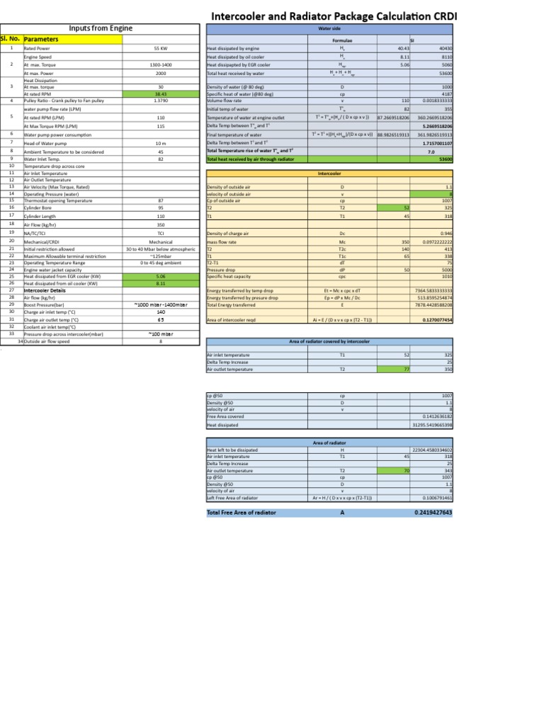 Intercooler and Radiator Package Calculation CRDI Inputs From Engine