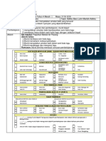 8 Januari 2018 (Selasa) Program Transisi Tahun 1 BM (1 Kuning) 8.20pagi-9.50 Pagi