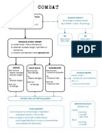 Coc 7 e Flowcharts