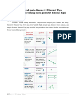 Tugas 1.2. Praktik Bahan Ajar 