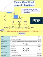 5-Systèmes Hydrauliques: Modélisation Bond Graph