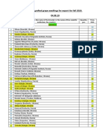 List of Grafted Grape Seedlings For Export For Fall 2019. 04.08.19