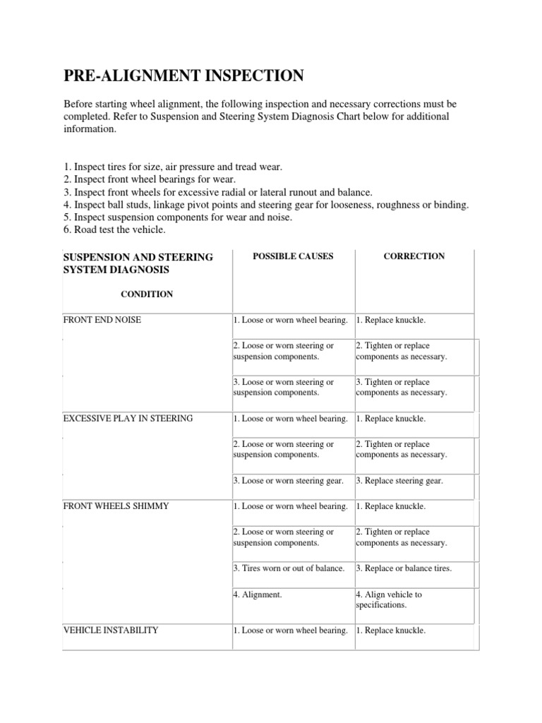 PreAlignment Inspection Suspension and Steering System Diagnosis