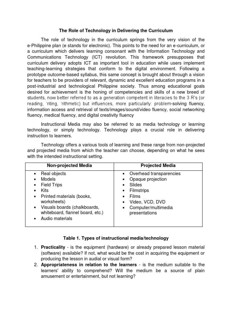 The Role Of Technology In Delivering The Curriculum