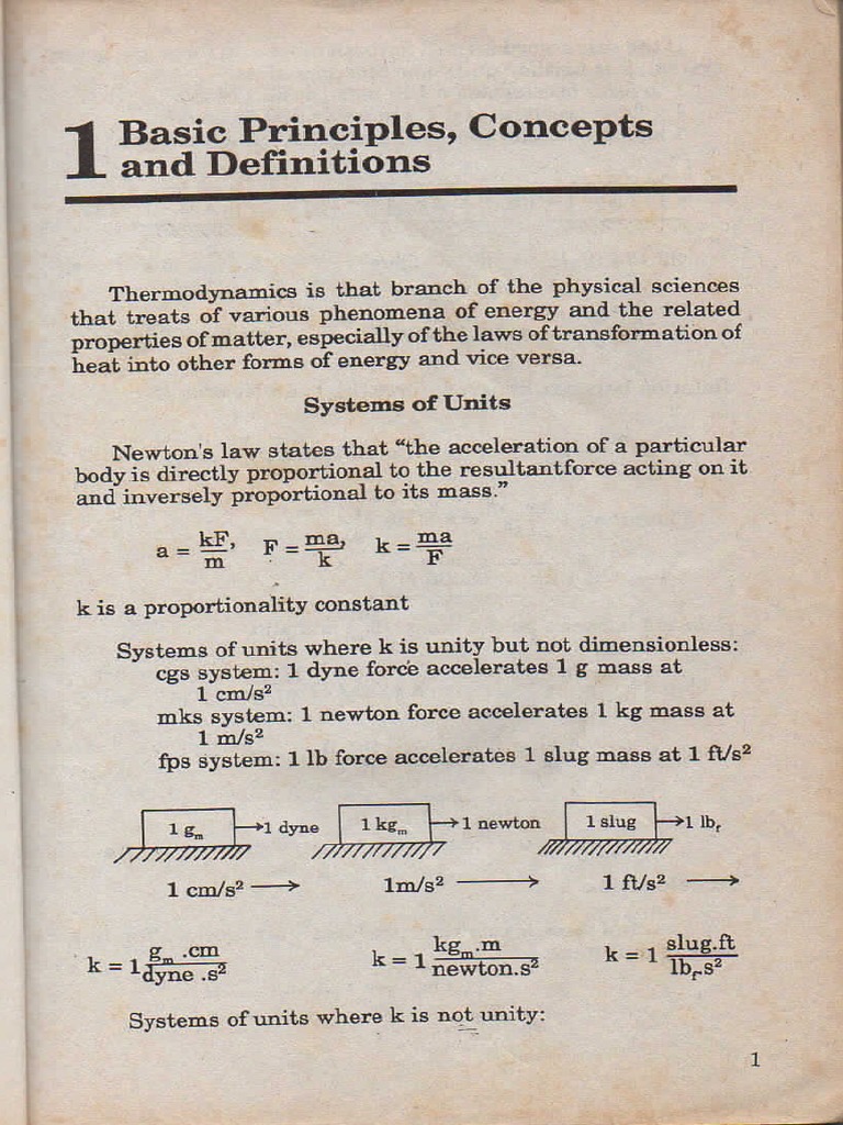 Thermodynamics visual data 8