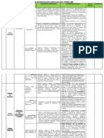 Matriz Curricular de Matematica 2019