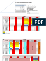 Kalender Akademik Global A10 Semester Ganjil Ta 2019-2020 Semester Vii No Mata Kuliah Blok