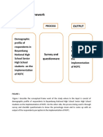 Conceptual Framework