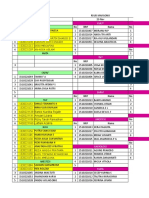 Stase Per Periode-2