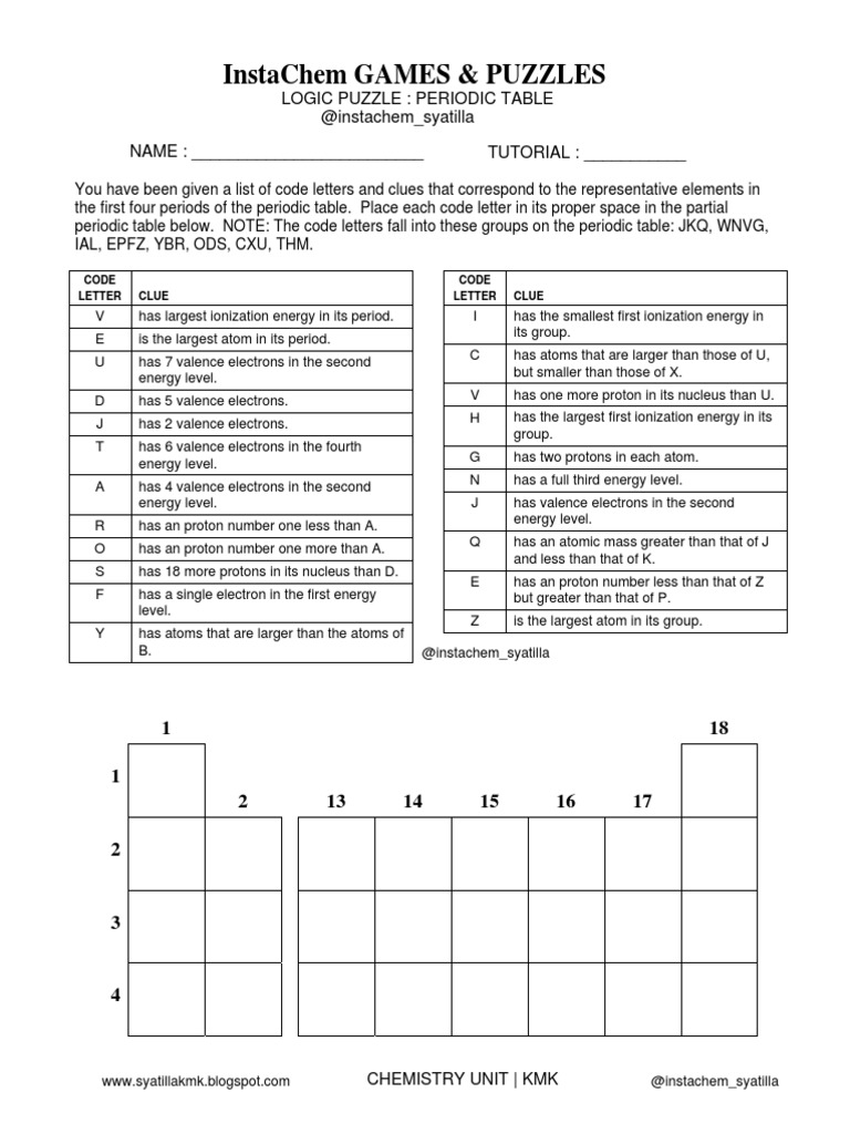 Periodic Table Puzzle Game Skgp Pdf Atoms Periodic Table