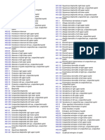 Icd10cm Eye Disease