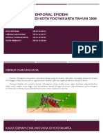 Tugas Komp. Dan Spas - Epid - Epidemi Chikungunya Di Kota Yogyakarta Tahun 2008