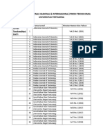 KOLEKSI PUSTAKA (Jurnal Nasional & Internasional) Prodi Teknik Kimia Universitas Pertamina