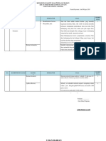 1.5. Praktik Menyusun Evaluasi Hasil Belajar - Prof. Dr. Ratu Ilma Indra Putri, M.si. - Andi Wijaya - PDF