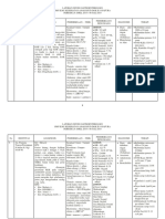 Divisi Gastro Enterologi-1