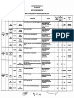 Notice of Scheduled Power Interruption for September 16-20, 2019