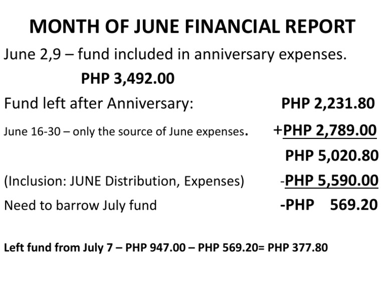 Month of June Financial Report: PHP 3,492.00 PHP 2,231.80 PHP 2,789.00 ...
