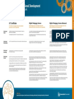SCPD Framework PDF