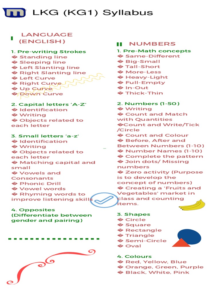LKG/PP1 Syllabus Overview | PDF | Languages | Language Arts & Discipline