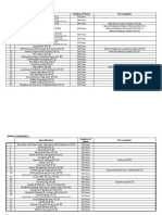 revised_list_of_tvl__specializations_1.pdf
