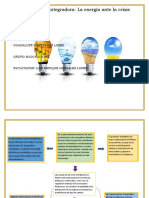Actividad Integradora La Energía Ante La Crisis