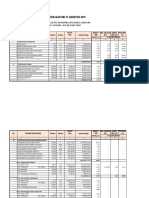 Progres Agustus 2019 - Adhi Ahmad