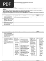 SILABUS_PKWU_REKAYASA_KELAS_XII_SMT.docx