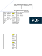 Matriz de Consistencia y Operalizacion de Variables